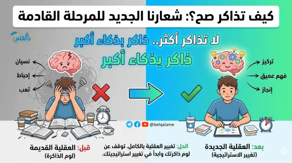 كيف تذاكر صح؟